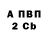 APVP мука pinka mina